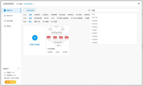 流程圖軟件推薦及產(chǎn)品流程圖繪制方法大全